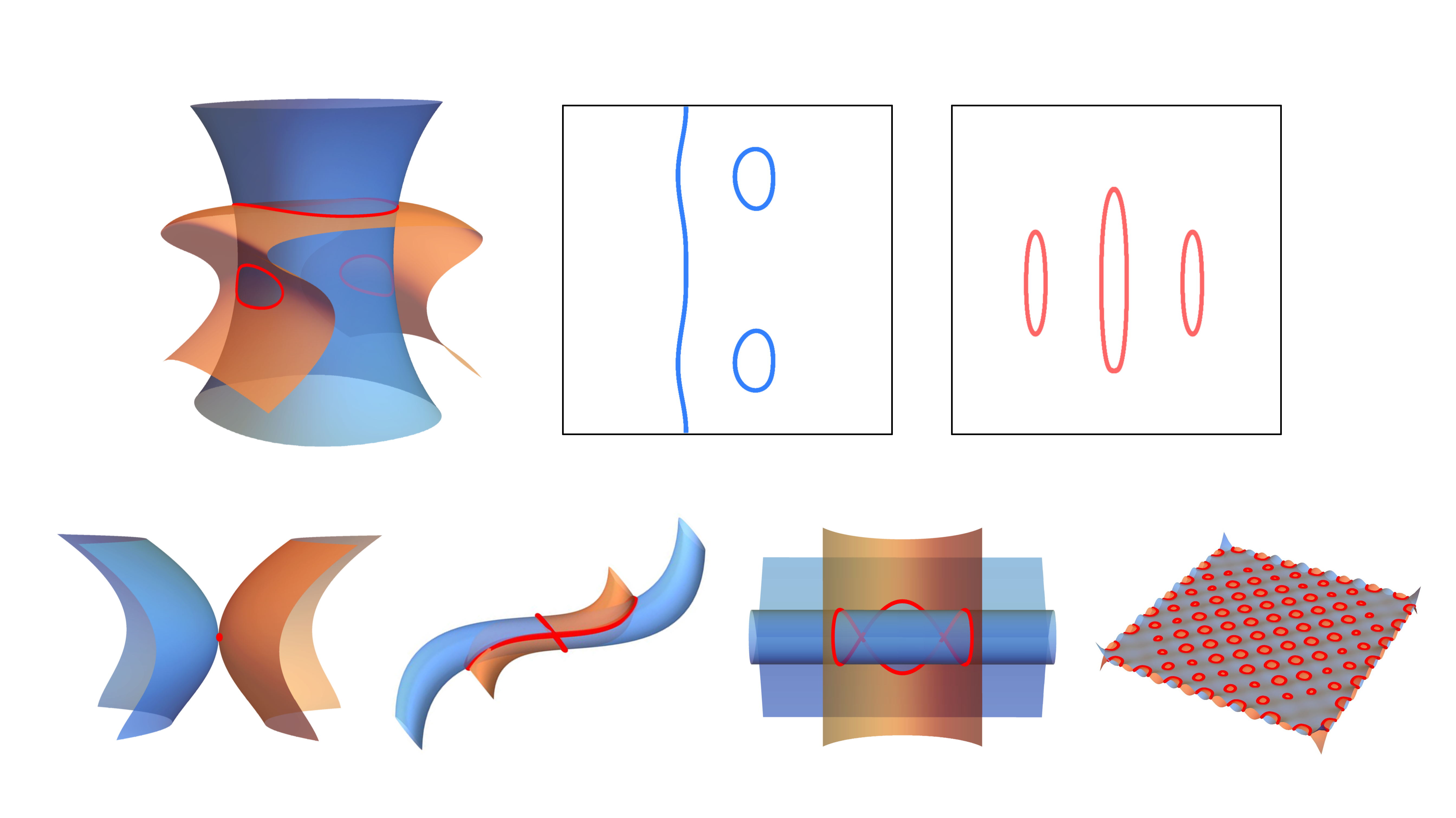 Advances and Challenges in Surface–Surface Intersection Computation — An Overview