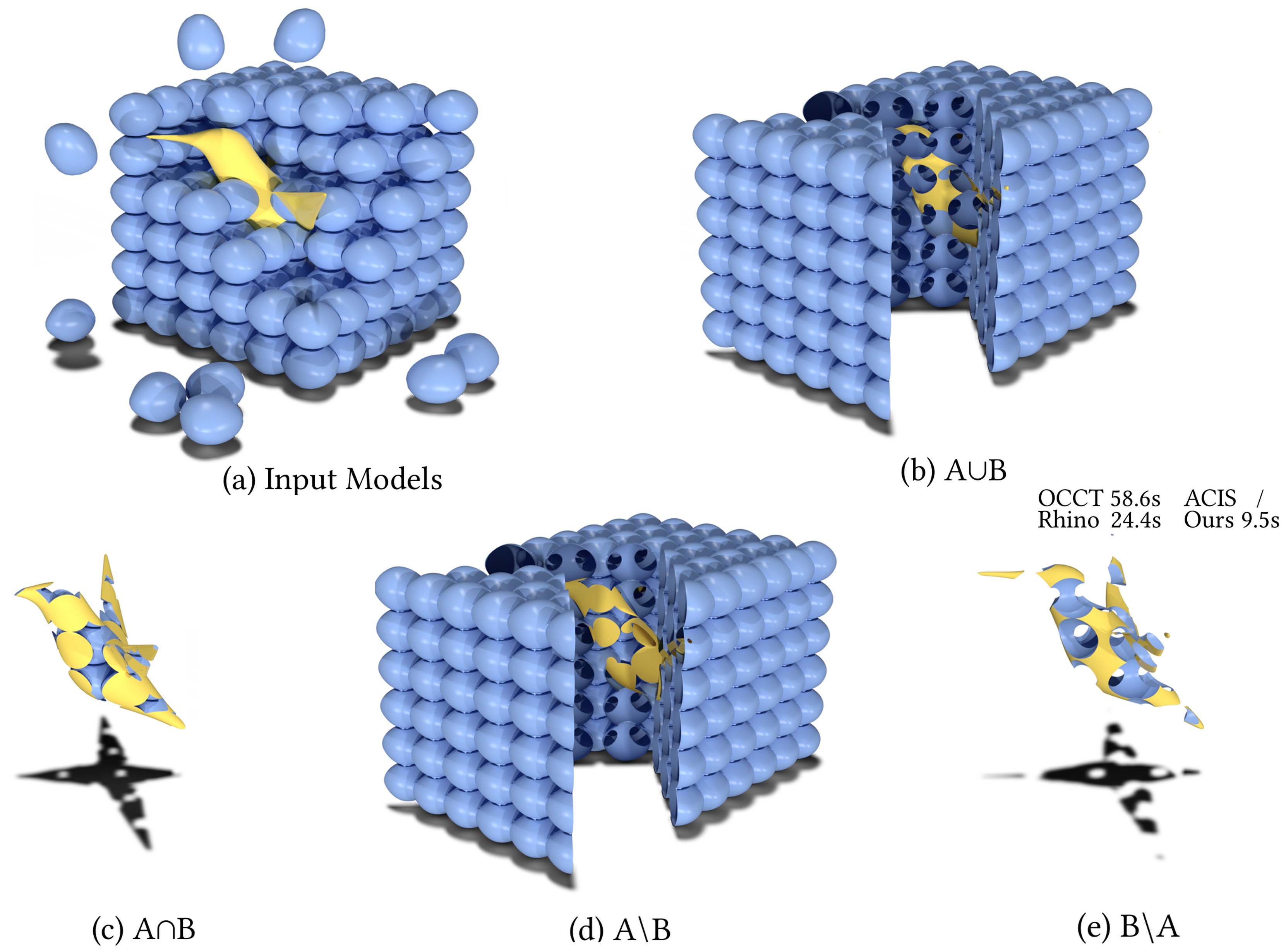 Boolean Operation for CAD Models Using a Hybrid Representation